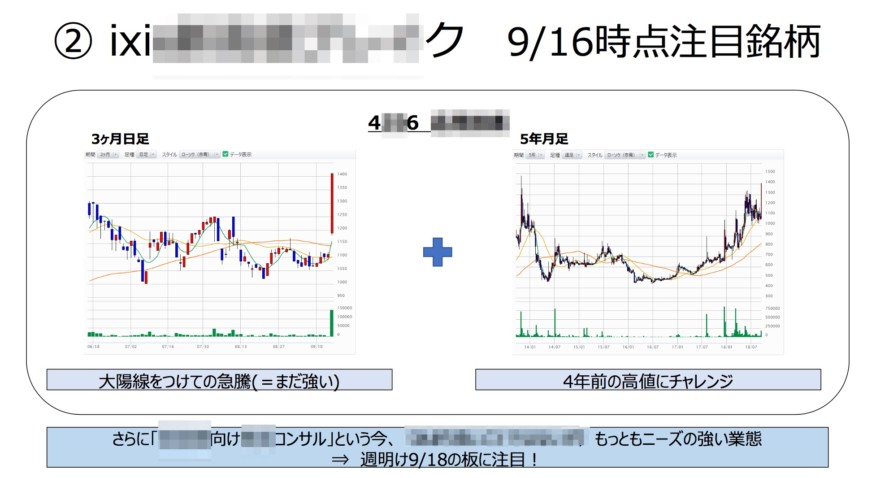2018年9月　（勉強会）ixi関東支部会（9月）のイメージ