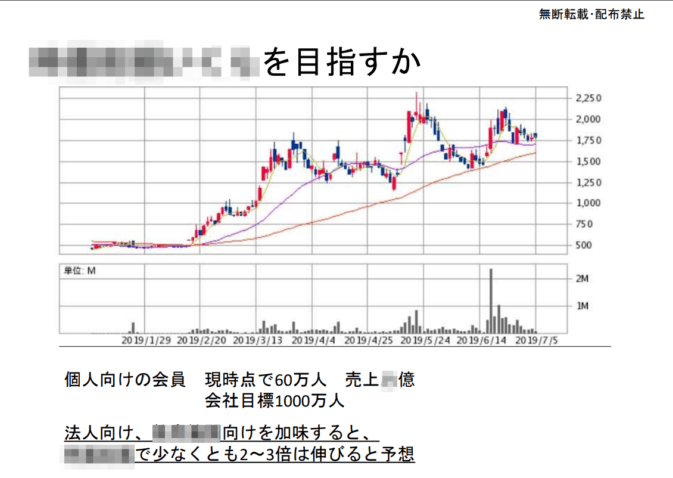 ixiで話題の銘柄が株価13倍に!2019年の株式相場MVPはこれで決まり!?のイメージ